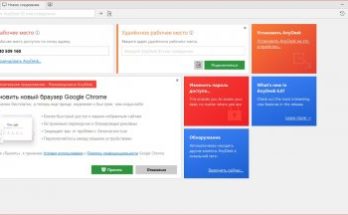 AnyDesk Full Version