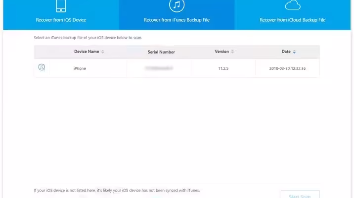 Anvsoft Syncios Data Recovery 10 تحميل مجاني