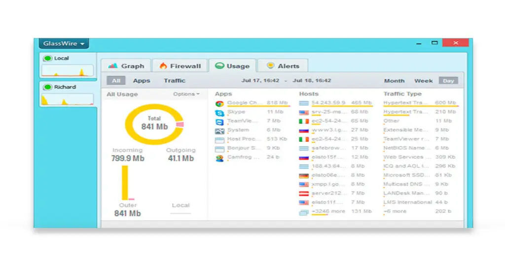 GlassWire Elite تحميل مجاني