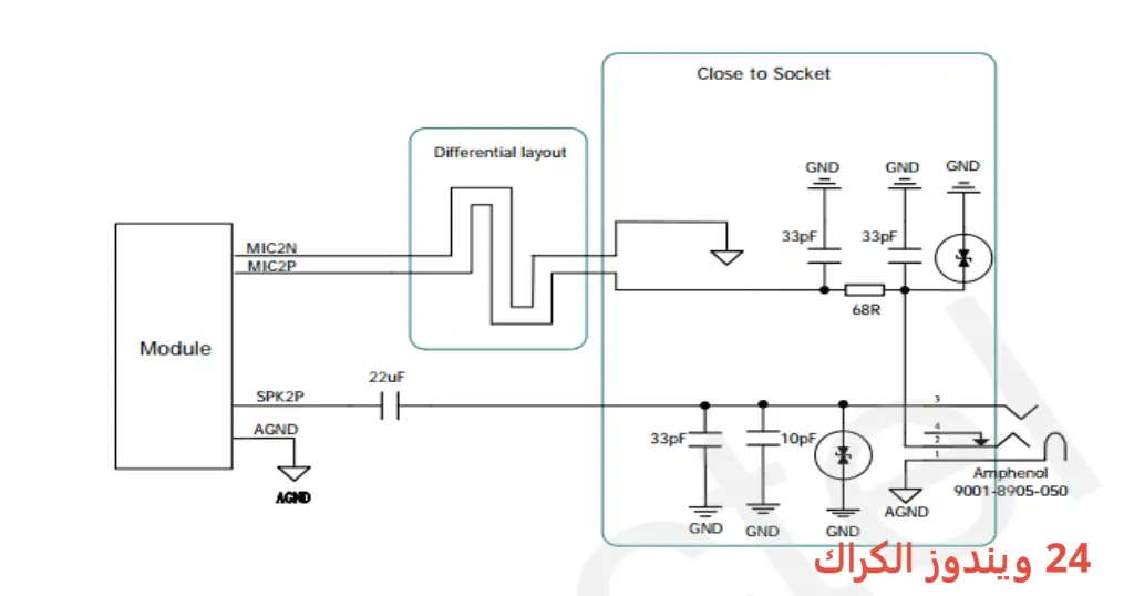 Gsm Sheild SPRD Installer تحميل مجاني